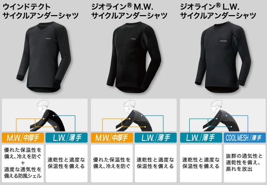 mont-bell / ジオライン M.W サイクルアンダーシャツ